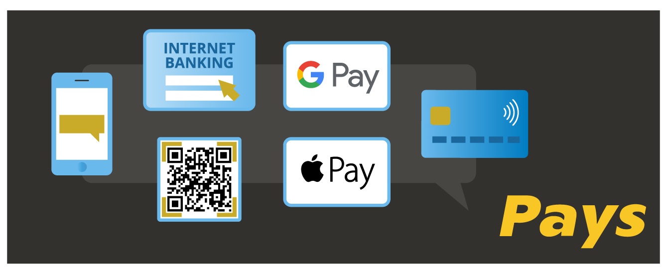 Platby přes Google Pay
