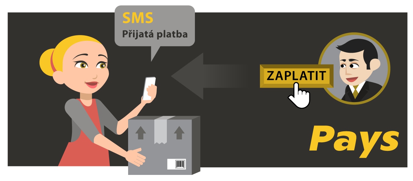 SMS o přijaté platbě z platební brány