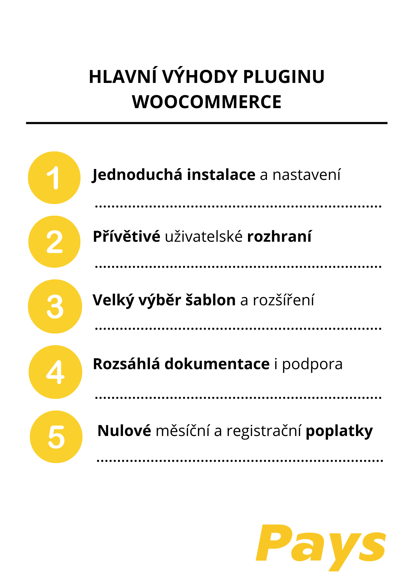 Hlavní výhody Woocommerce